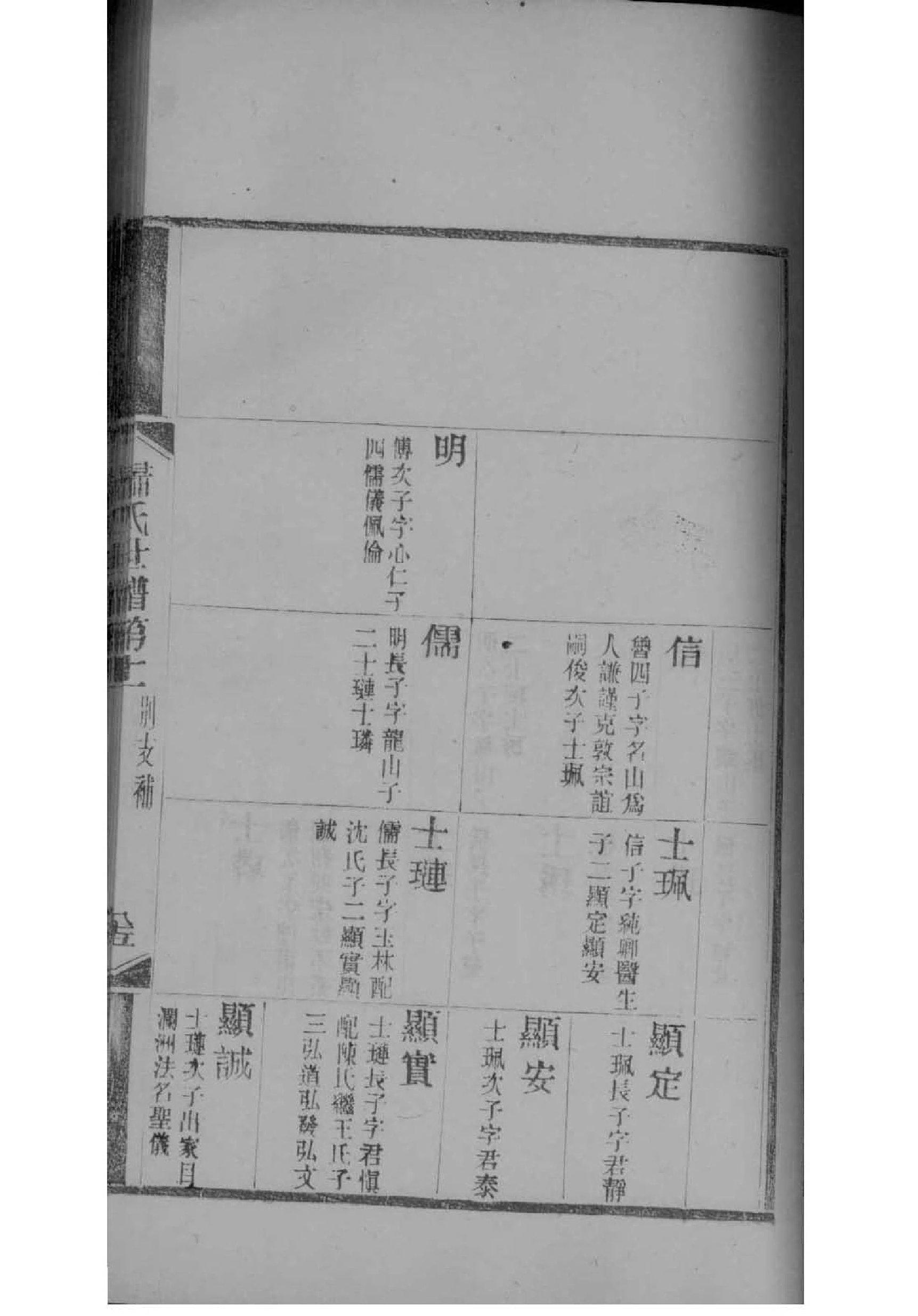 彤氏家谱24个辈分