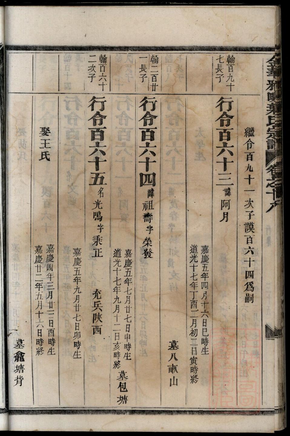 惠姓名人有哪些