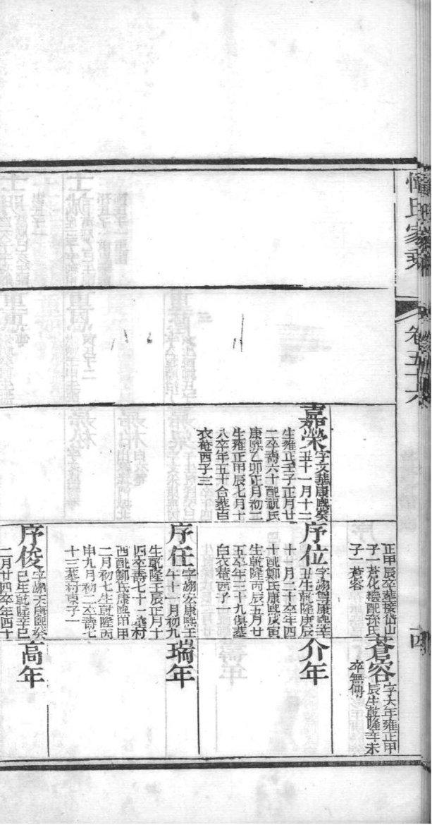 家族族谱怎么写