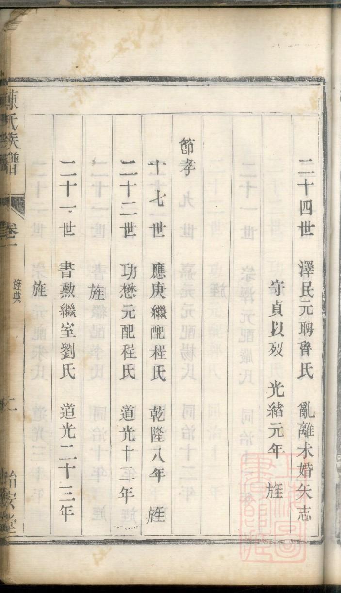 钦姓族谱字辈大全