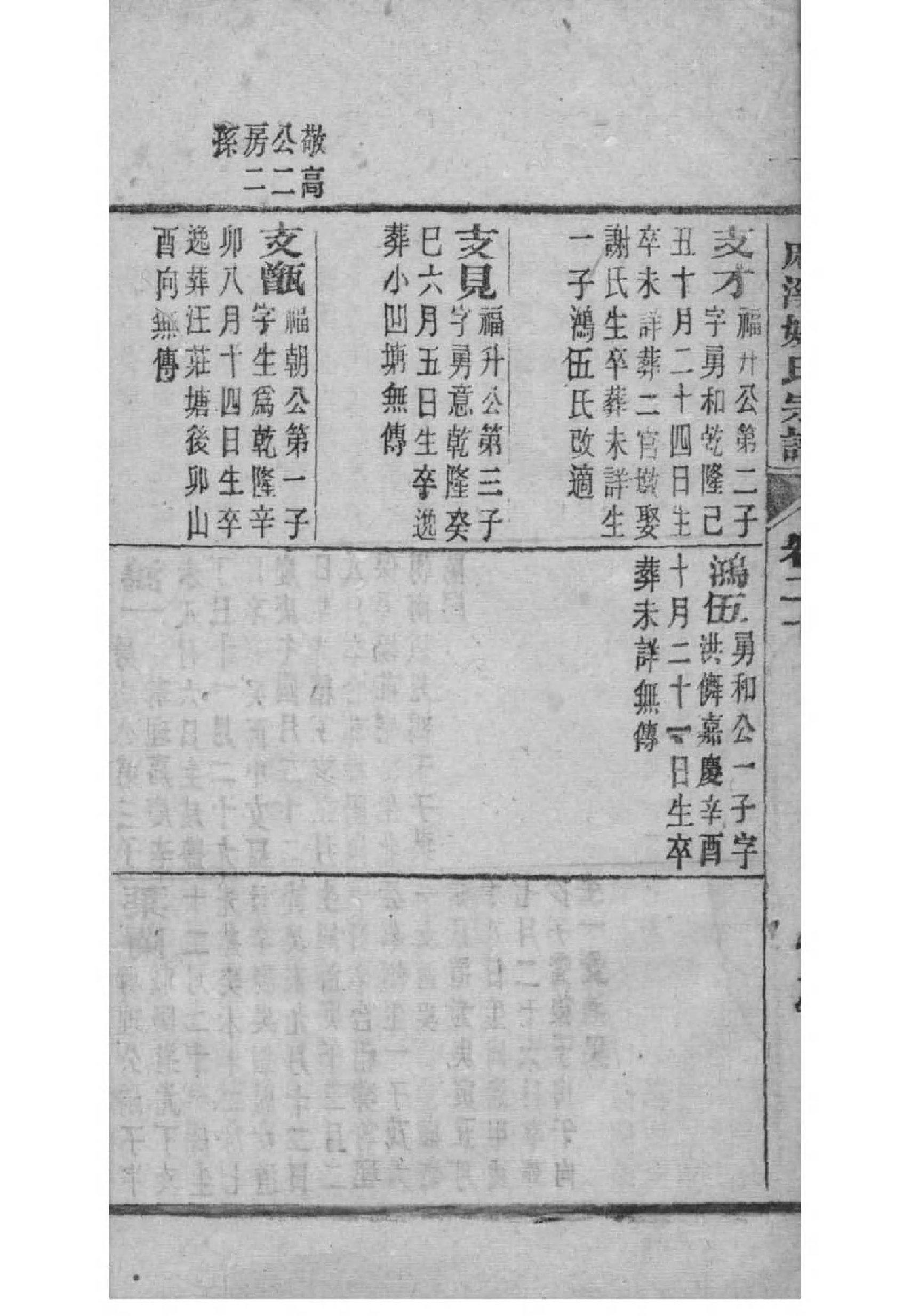 邓姓辈分排行世系表