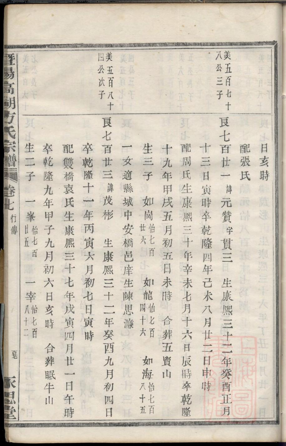 焦氏家谱辈分排行