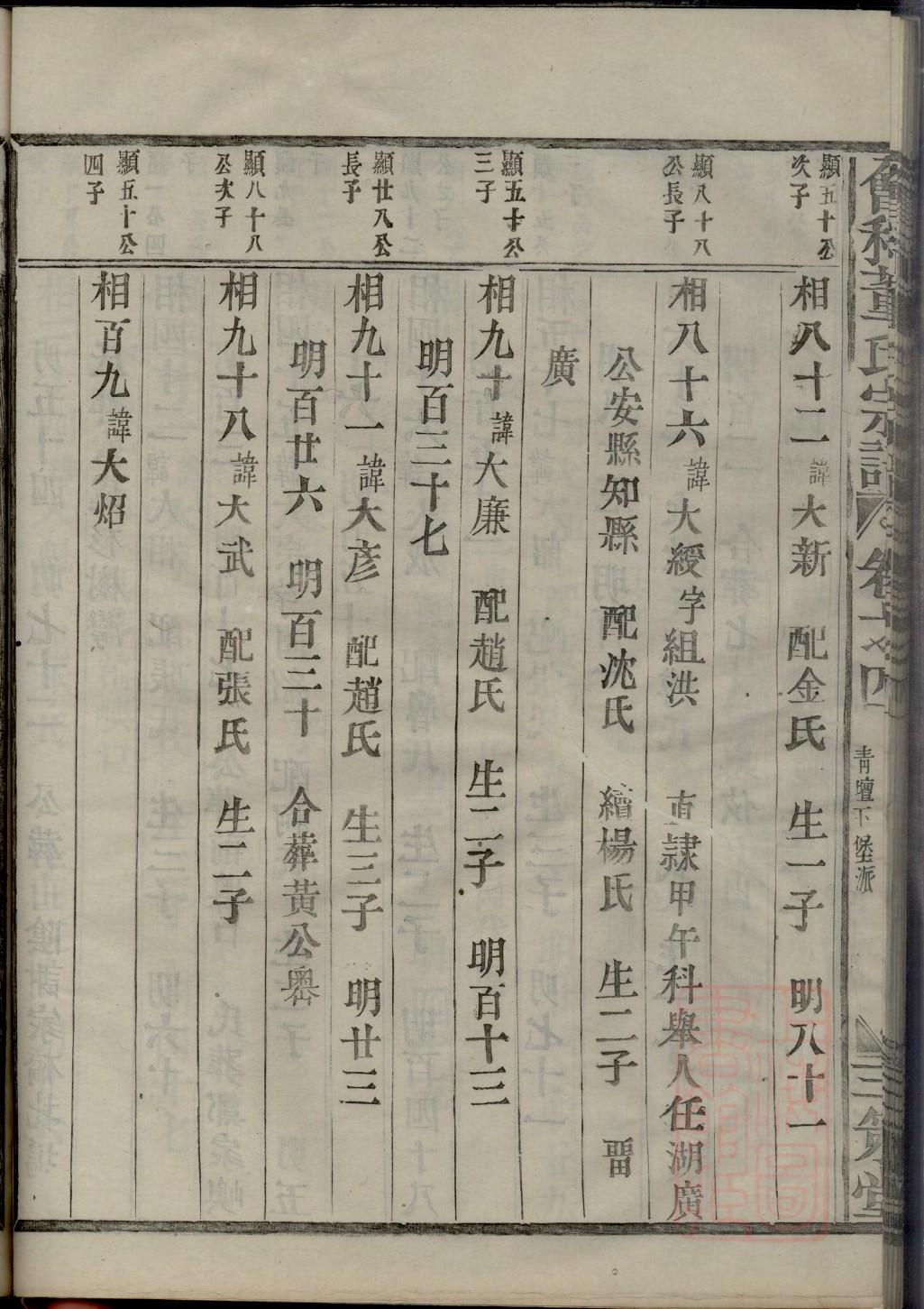郝氏辈分表