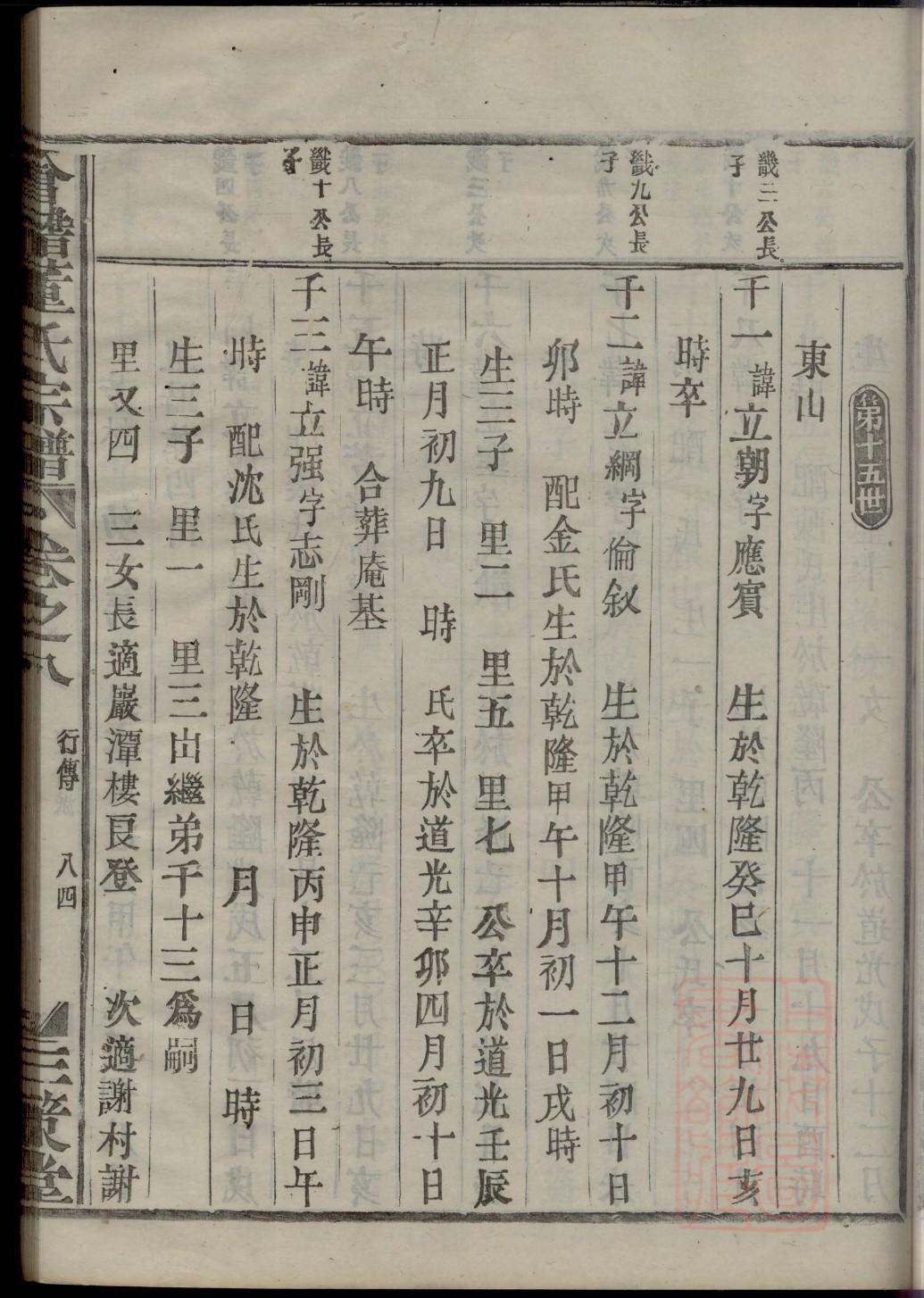 窦氏祖先起源哪里
