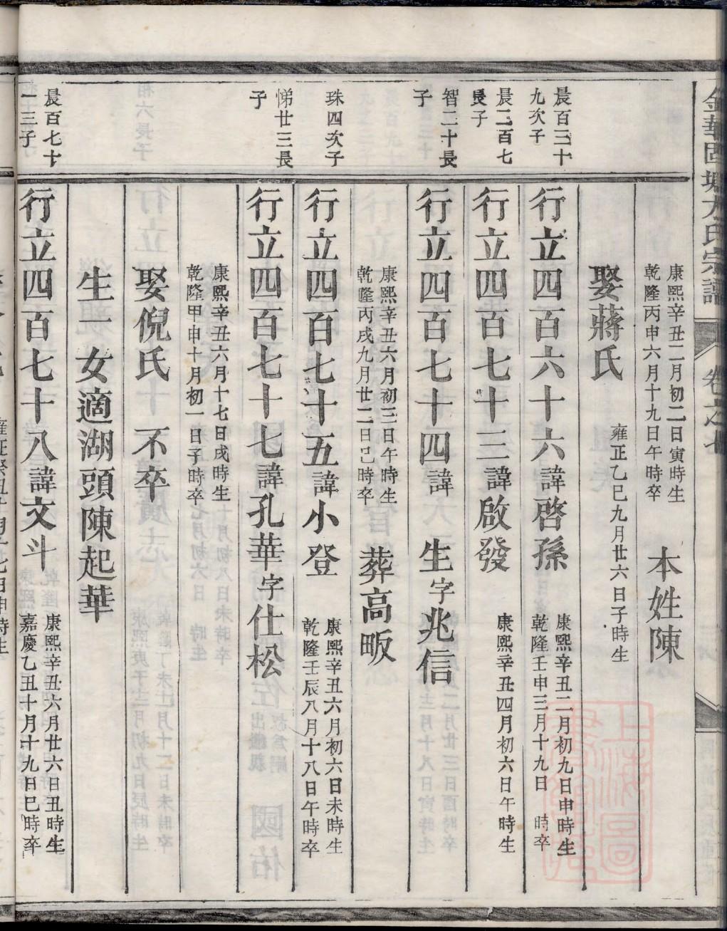 驹氏的起源