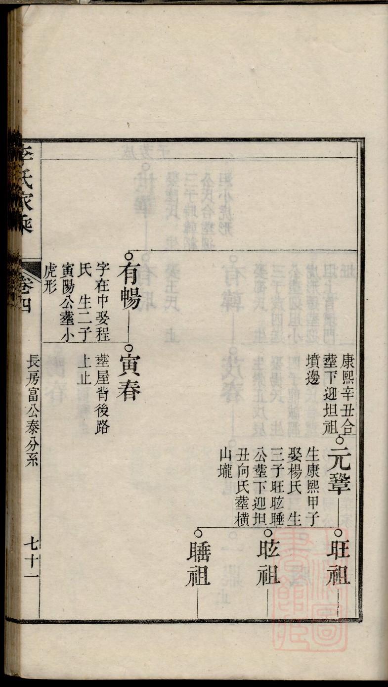 朴姓族谱字辈大全