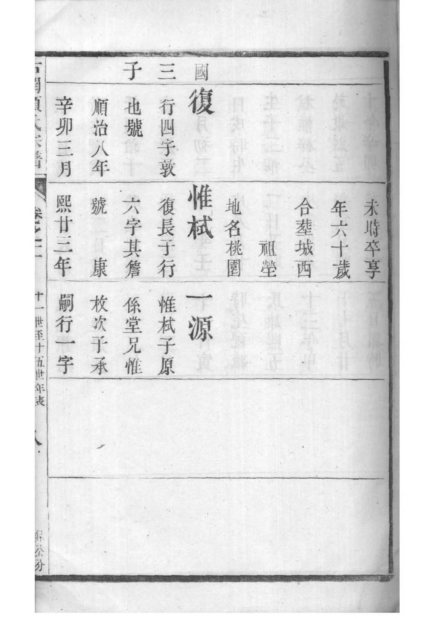 孔姓家谱辈分排列