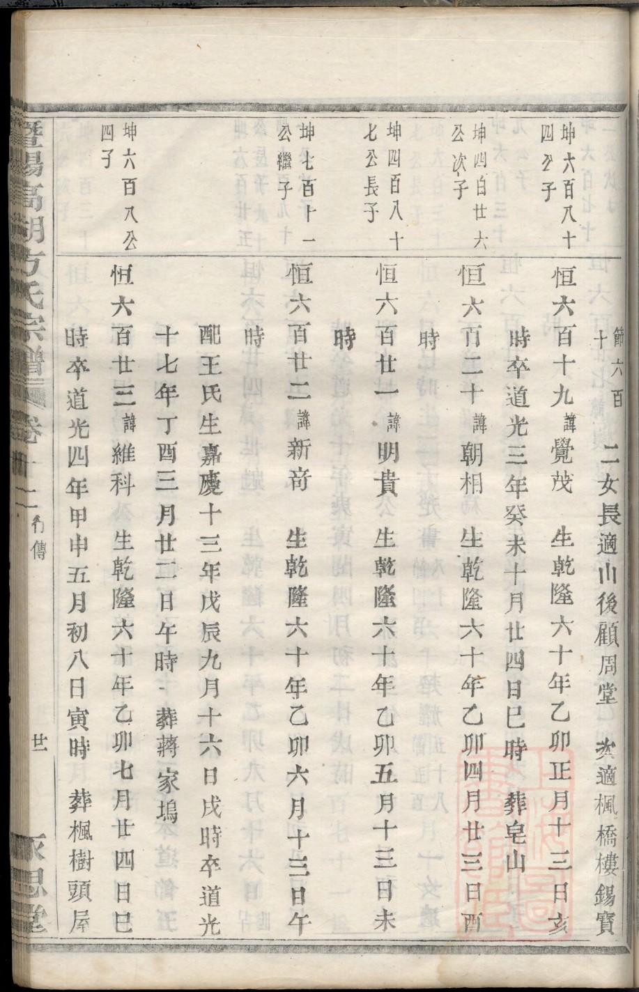 太叔姓家谱全部辈分大全
