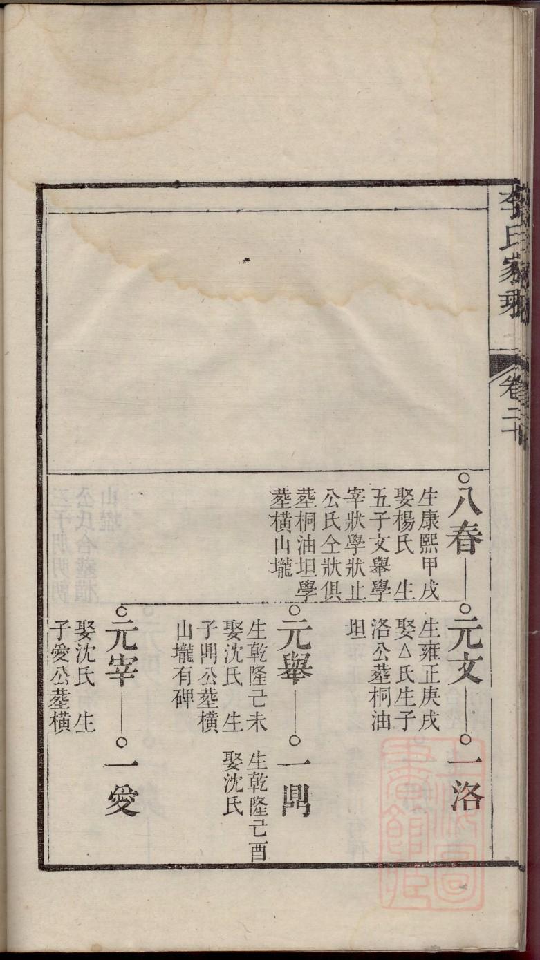 穀梁氏族谱家谱