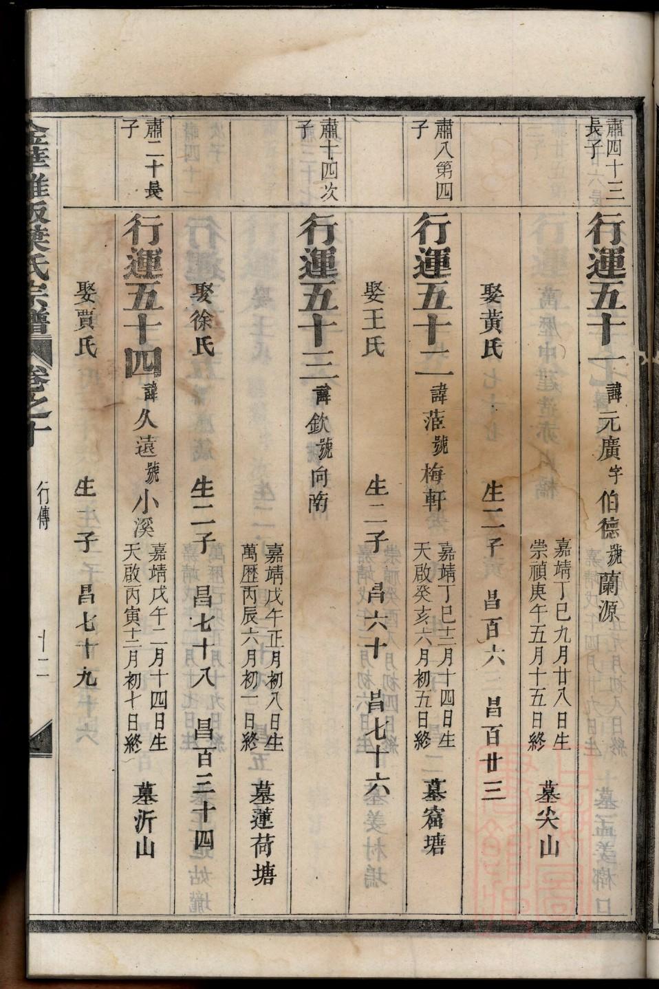 陆氏族谱序言范文