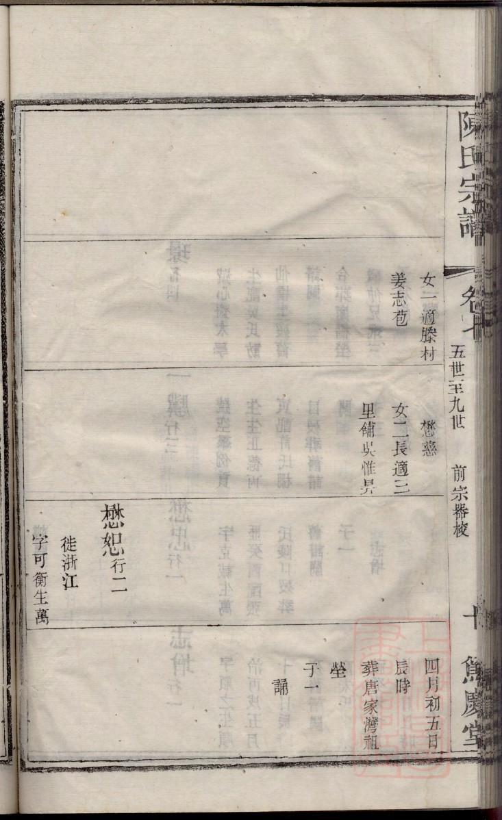 欧洲祖母家族谱