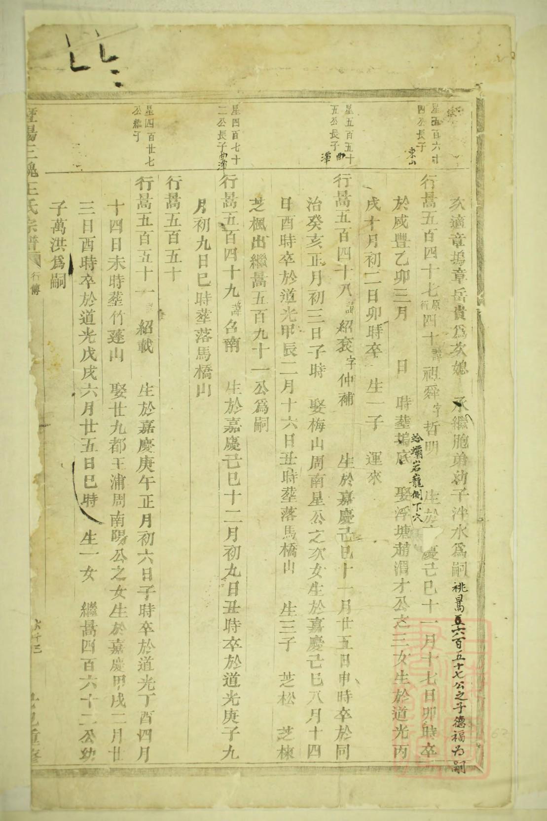 家谱辈分取名 家谱辈分取名