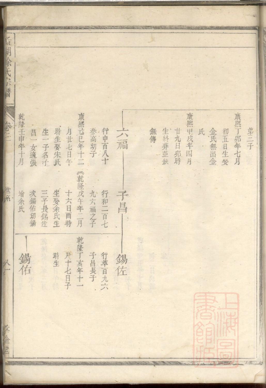 怎样写自家的家谱
