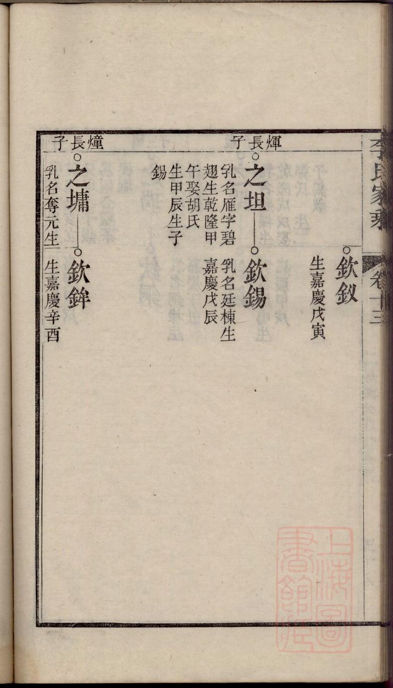 扶姓免费查自己家谱
