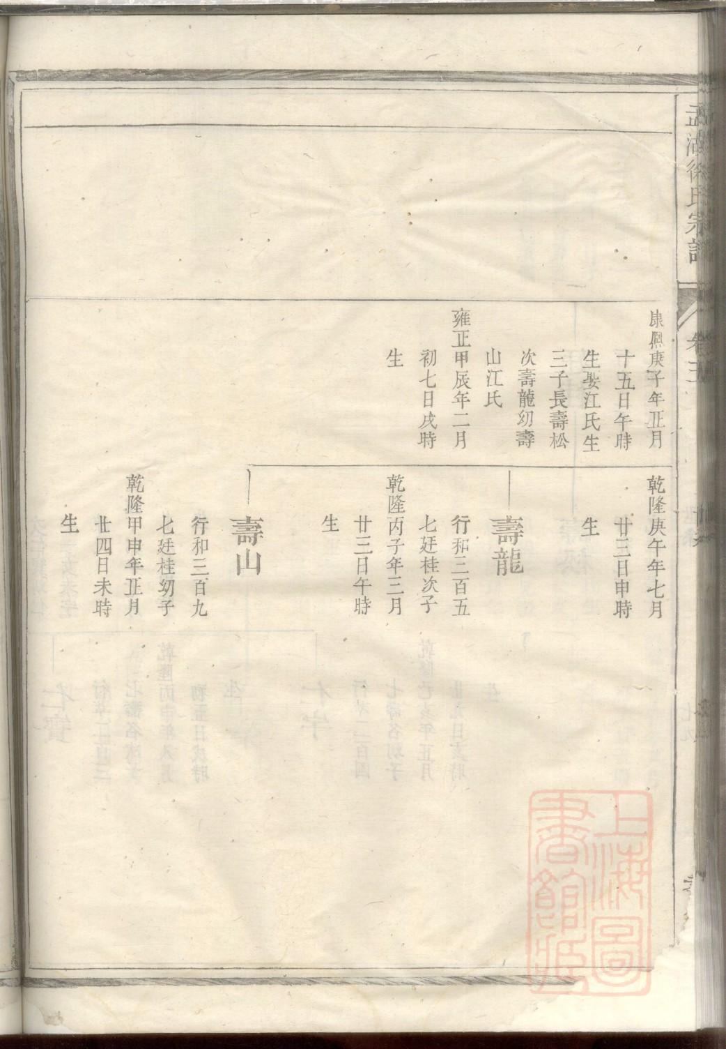 牢氏宗祠介绍