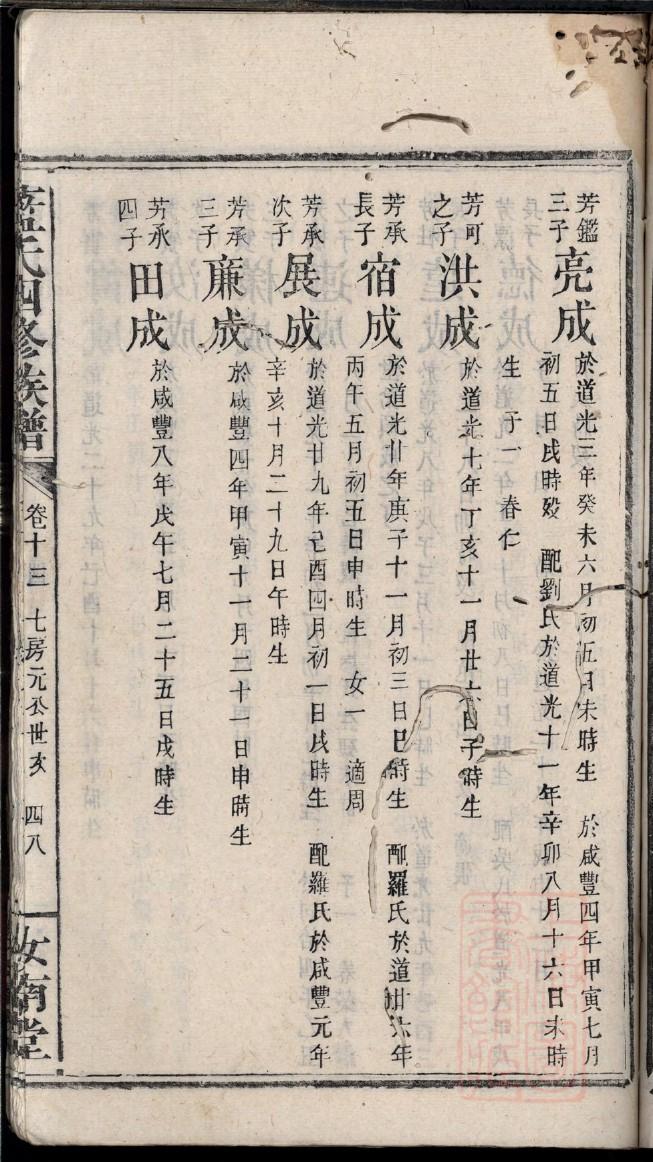 亓官姓的来源和历史