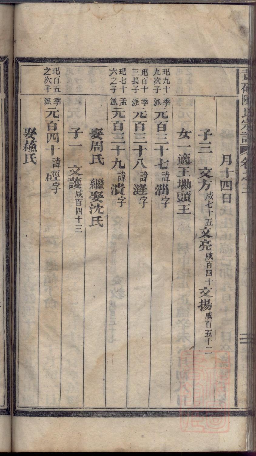 族谱查询及注册