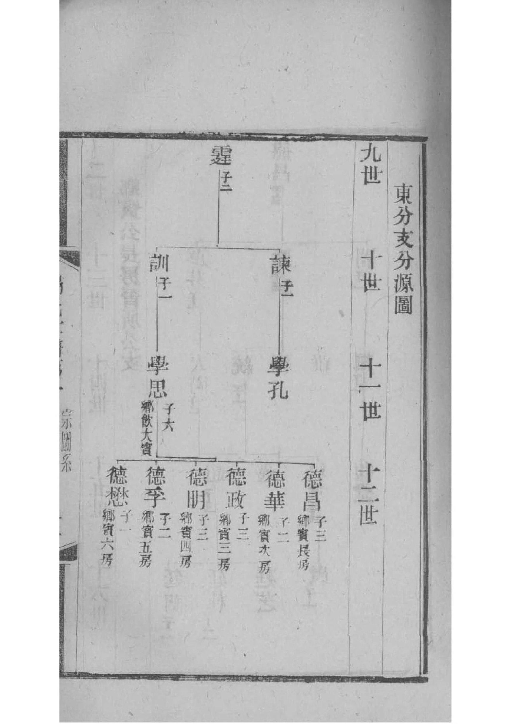 姬氏家谱查询一览表