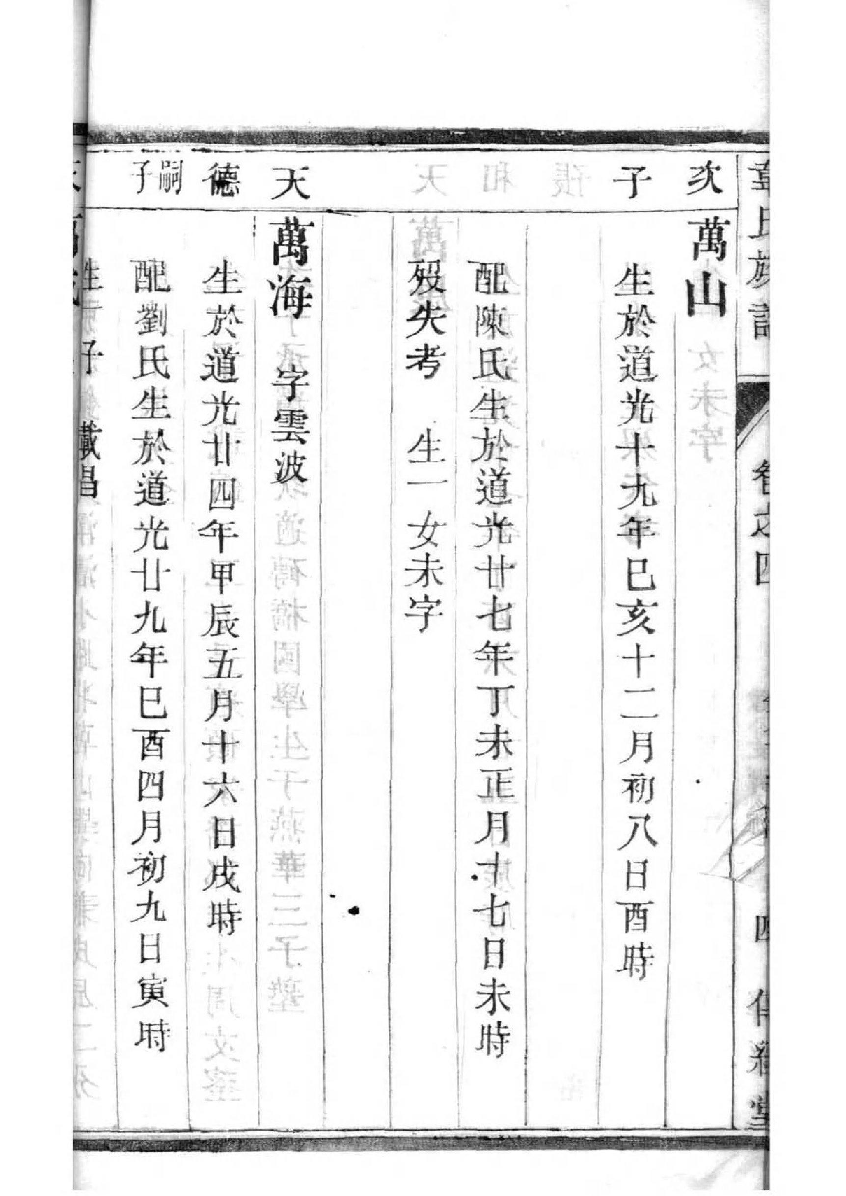 柯姓辈分排行世系表