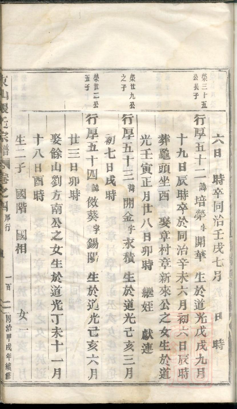 福建李氏家谱