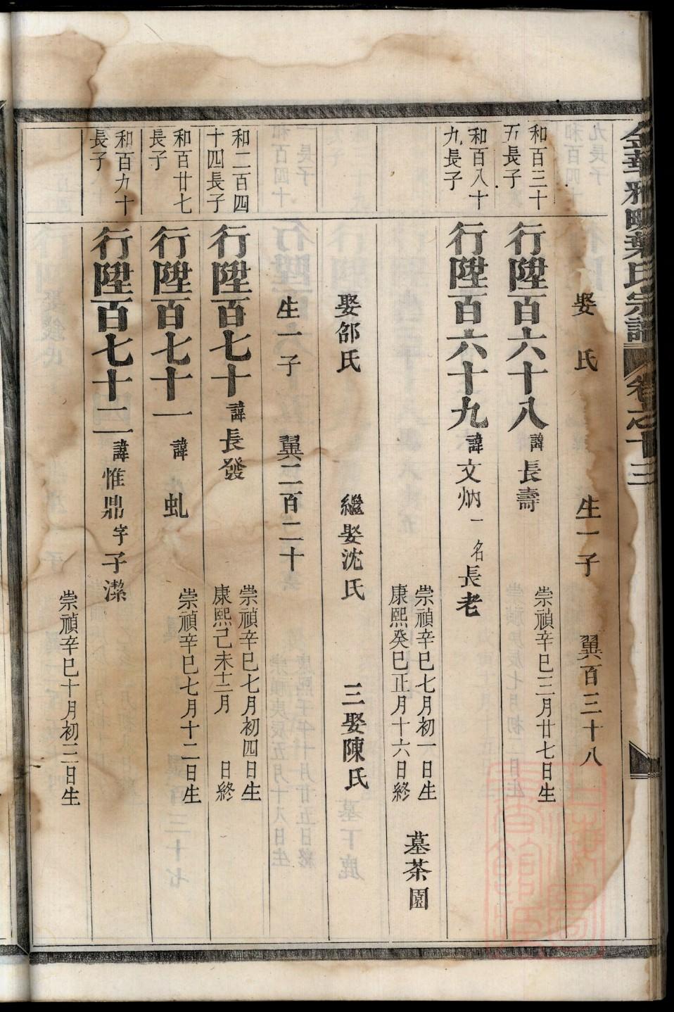 丁氏族谱在哪里
