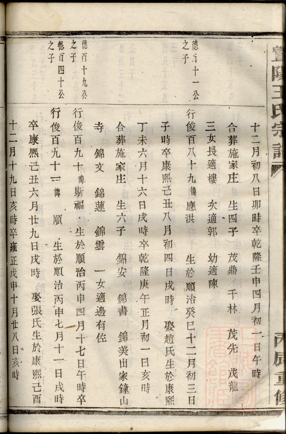 沈氏宗祠介绍