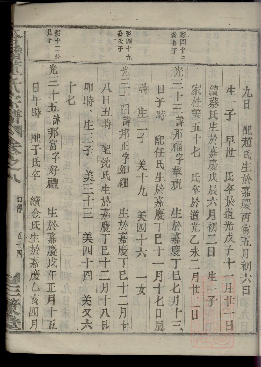 归有光家谱记