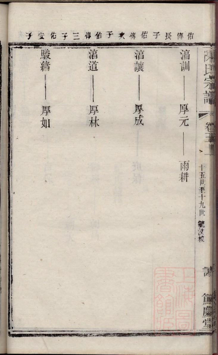 武姓族谱字辈大全