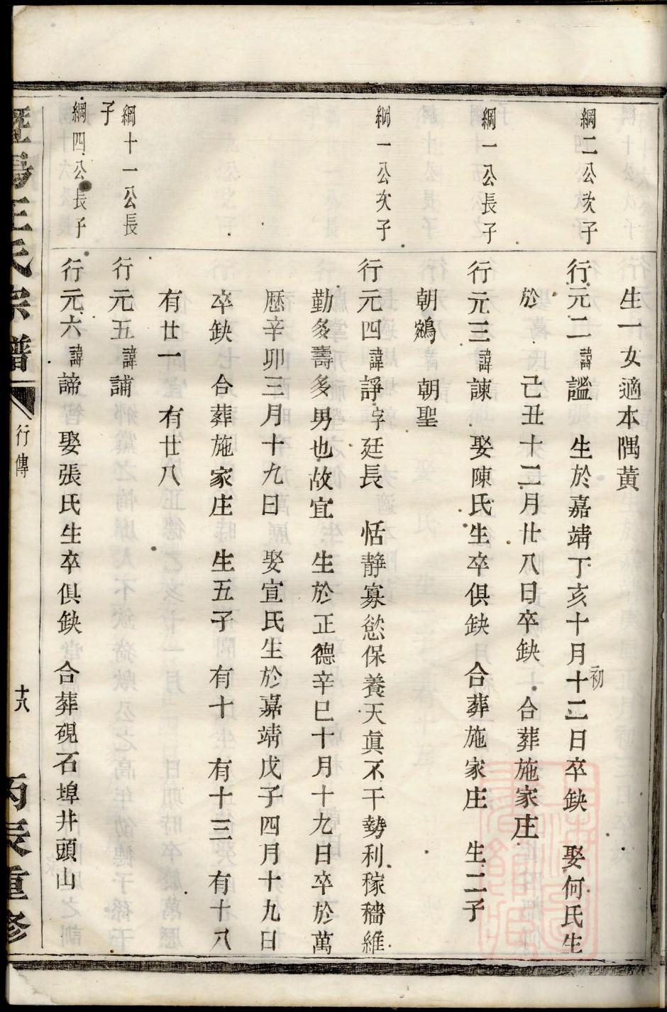 金姓族谱金氏家谱