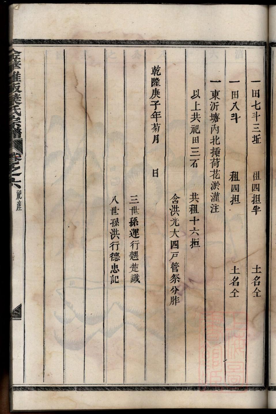 中华谢氏大宗祠在哪