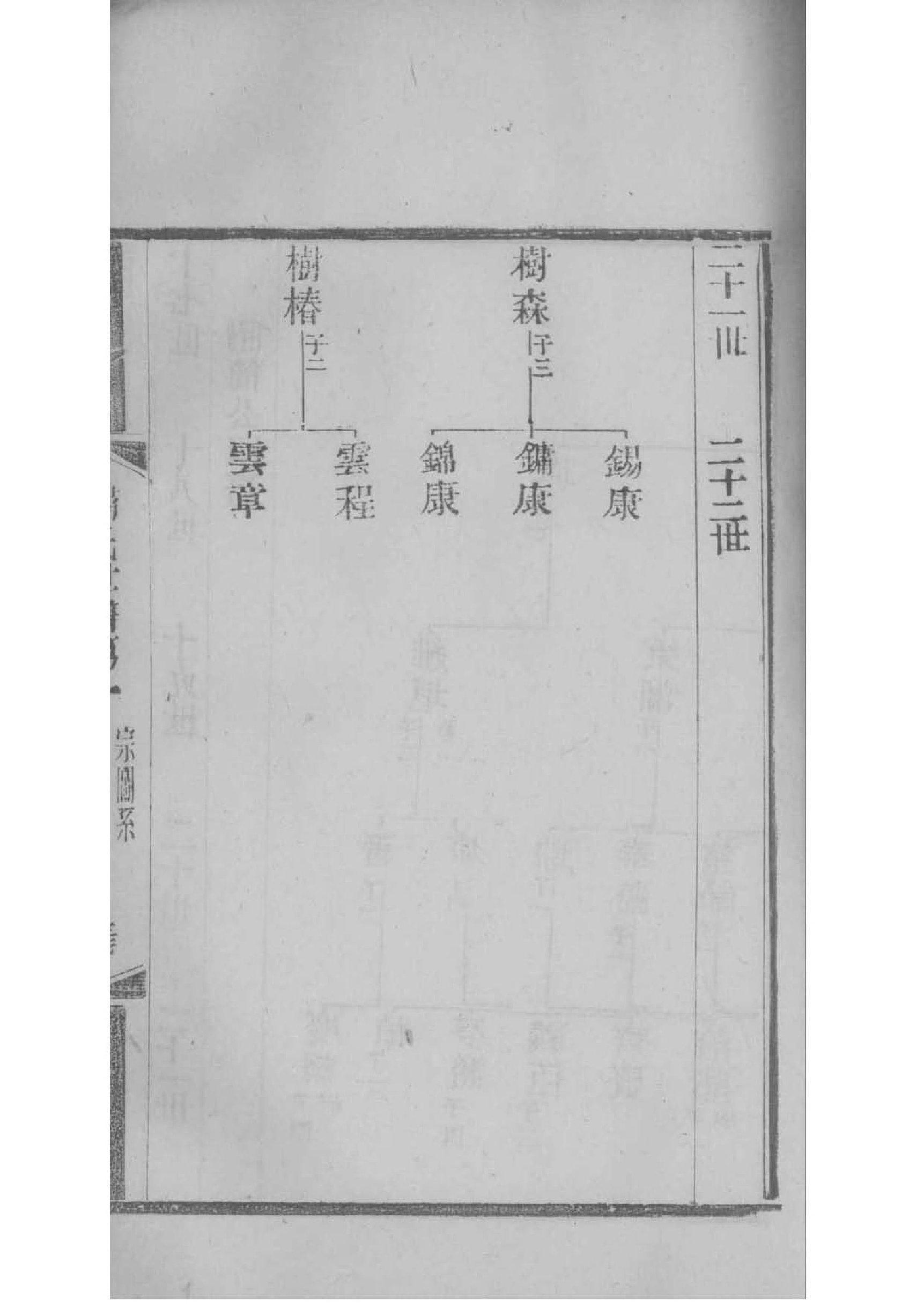 吉水桑园周氏族谱序