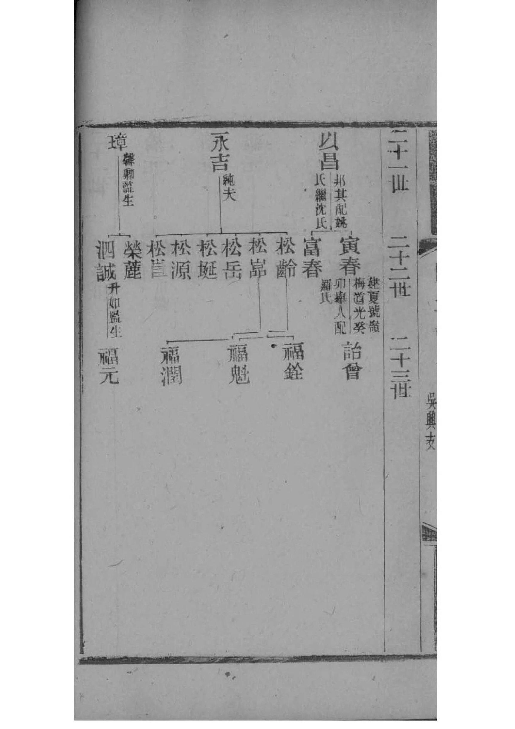 孛氏族谱电子版下载阅读