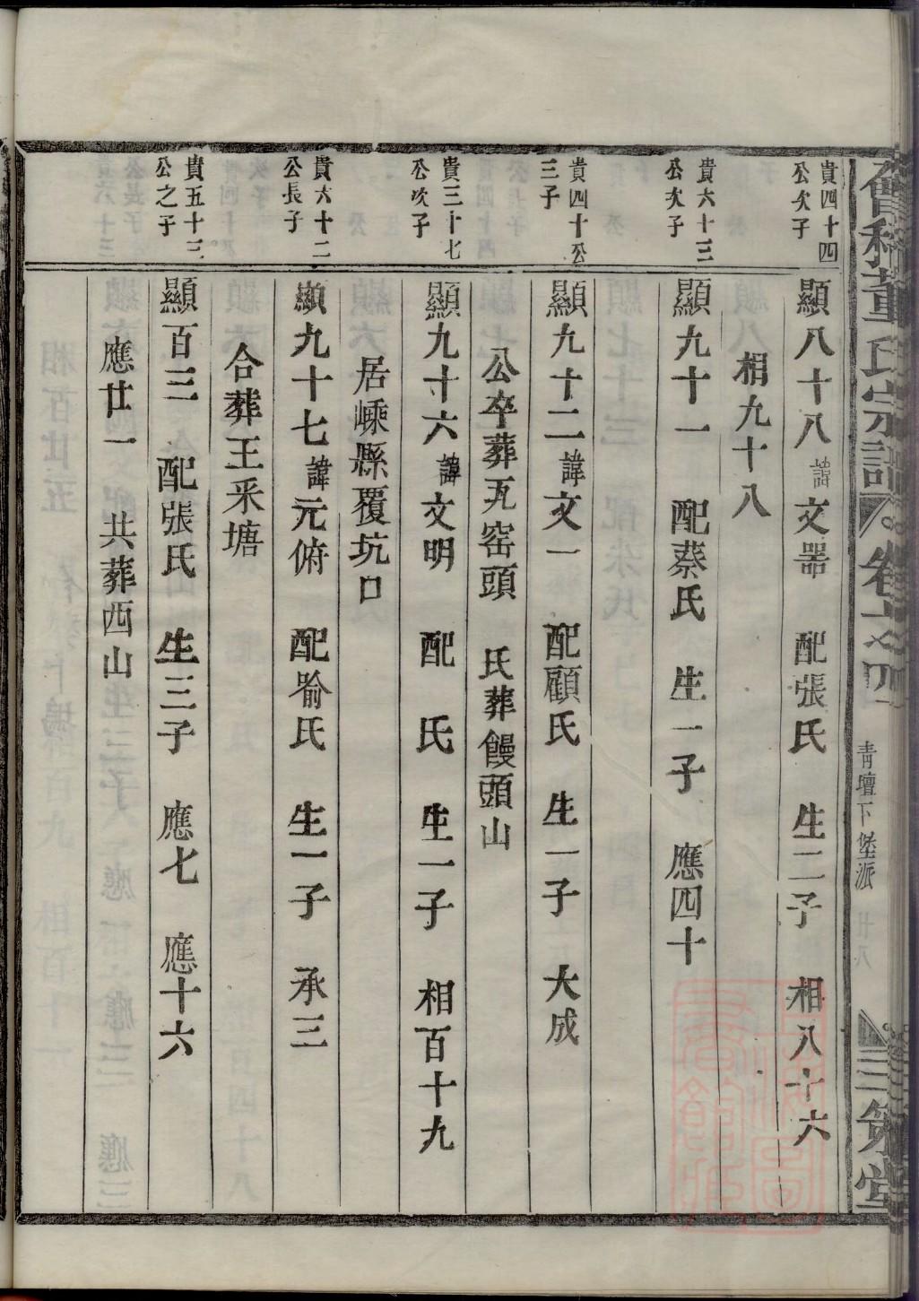 汉室宗亲族谱