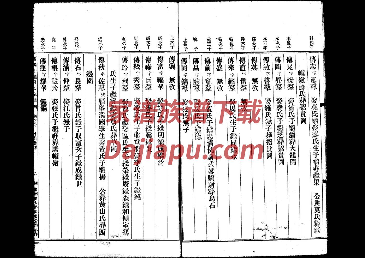 太鼓次郎本家谱