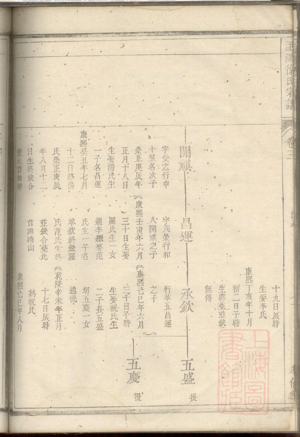 析氏宗祠介绍