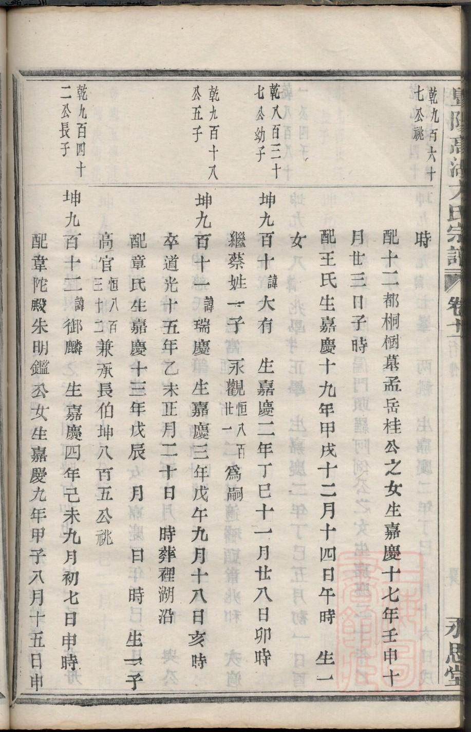 修家谱的人会断子绝孙