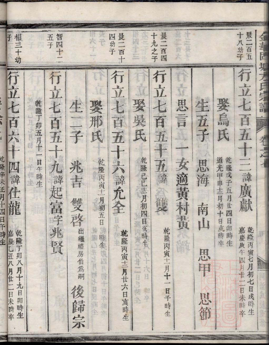 居氏家谱查询一览表