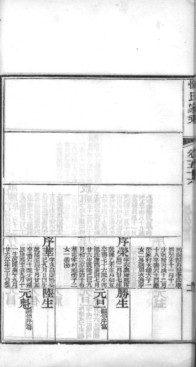 湖南叶氏家谱
