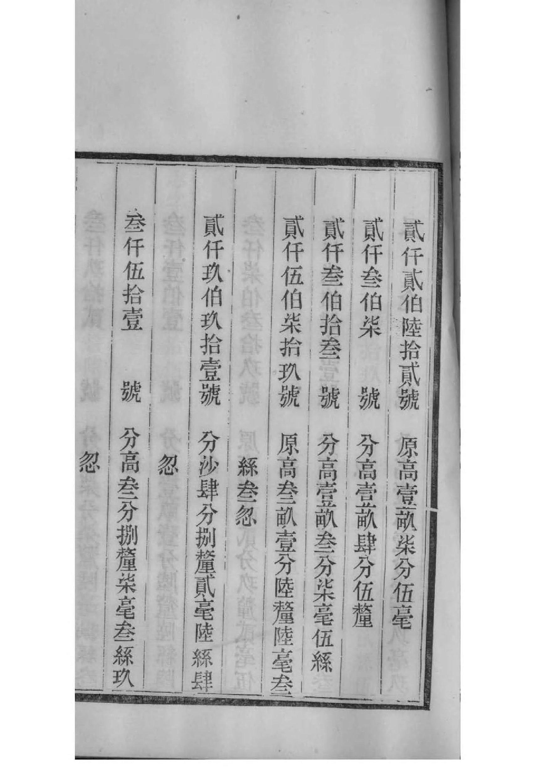 家谱挂画填写格式