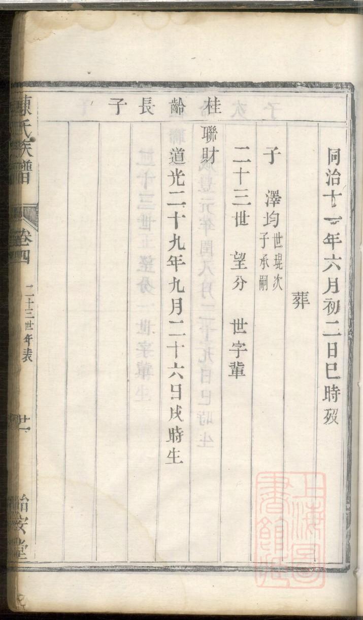 奚氏族谱108字辈