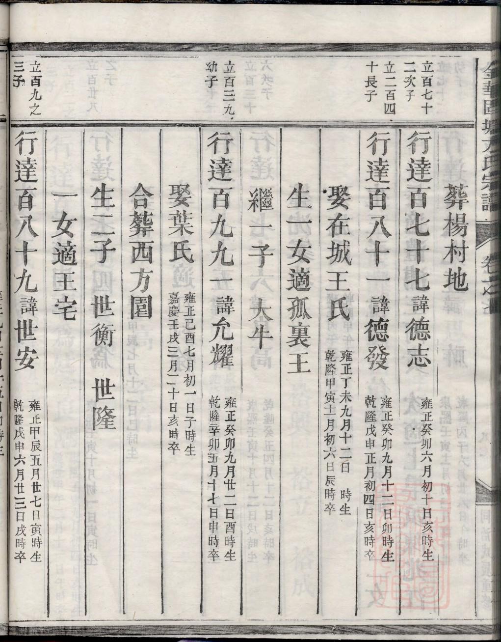 强氏祠堂在哪里