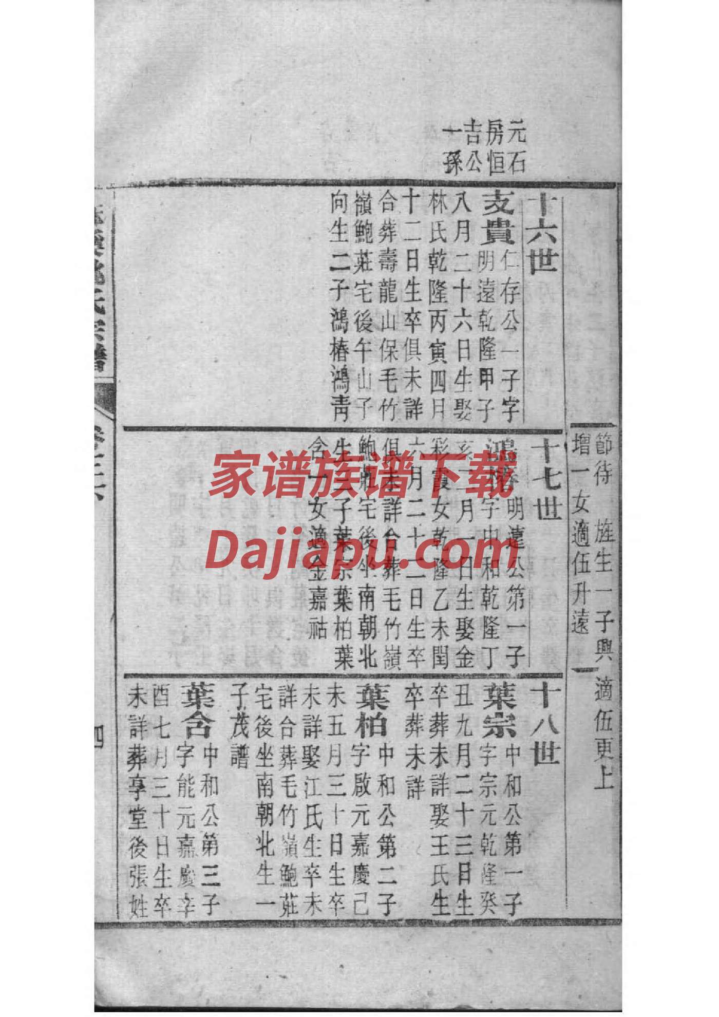 仰姓名人有哪些