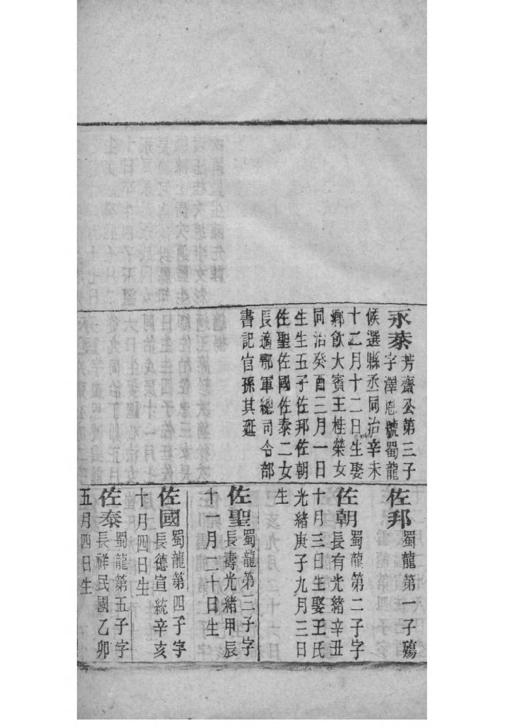爱新觉罗家谱排字