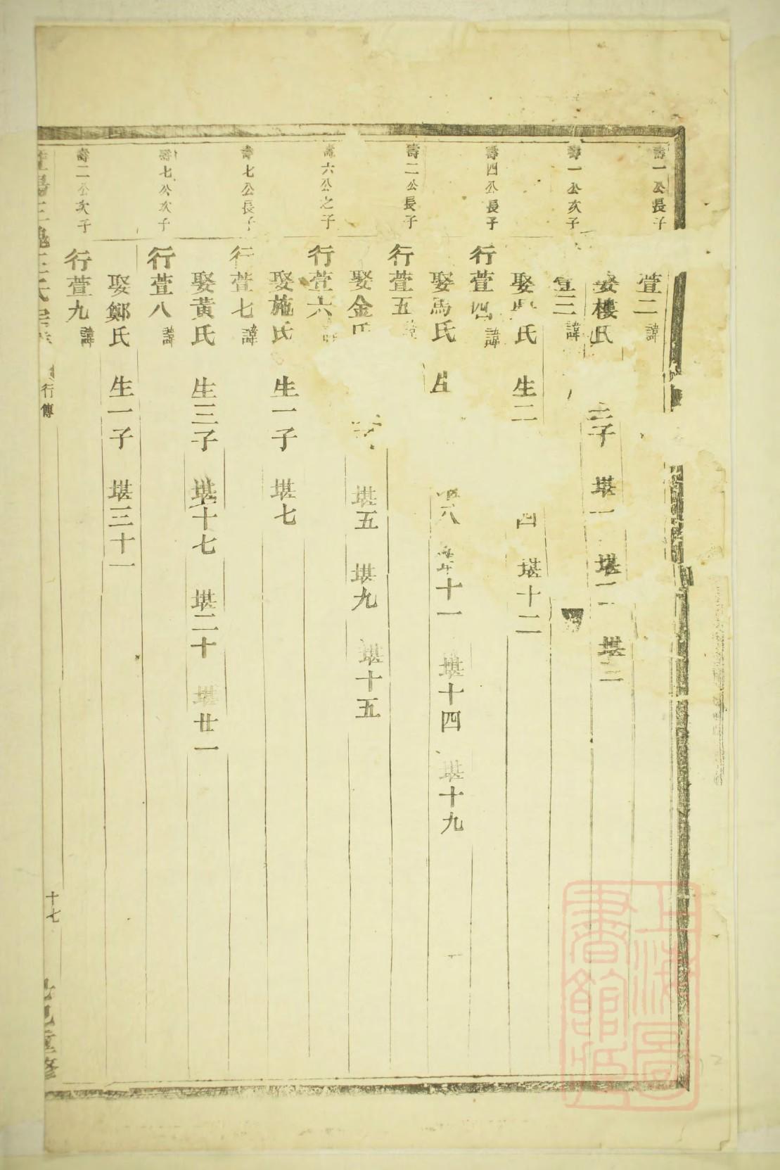 祠堂设计图潮汕