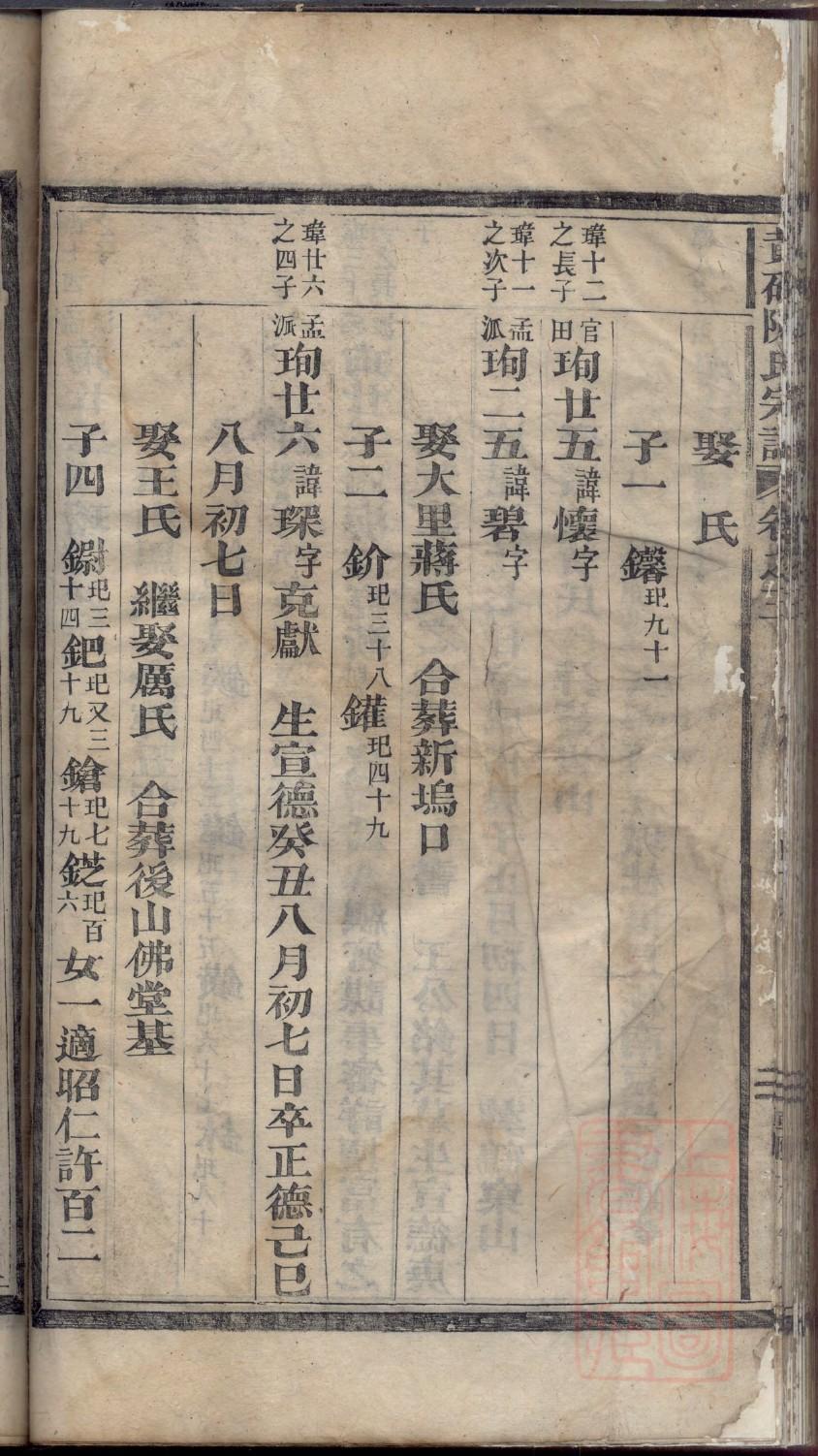 衡氏族谱字辈大全
