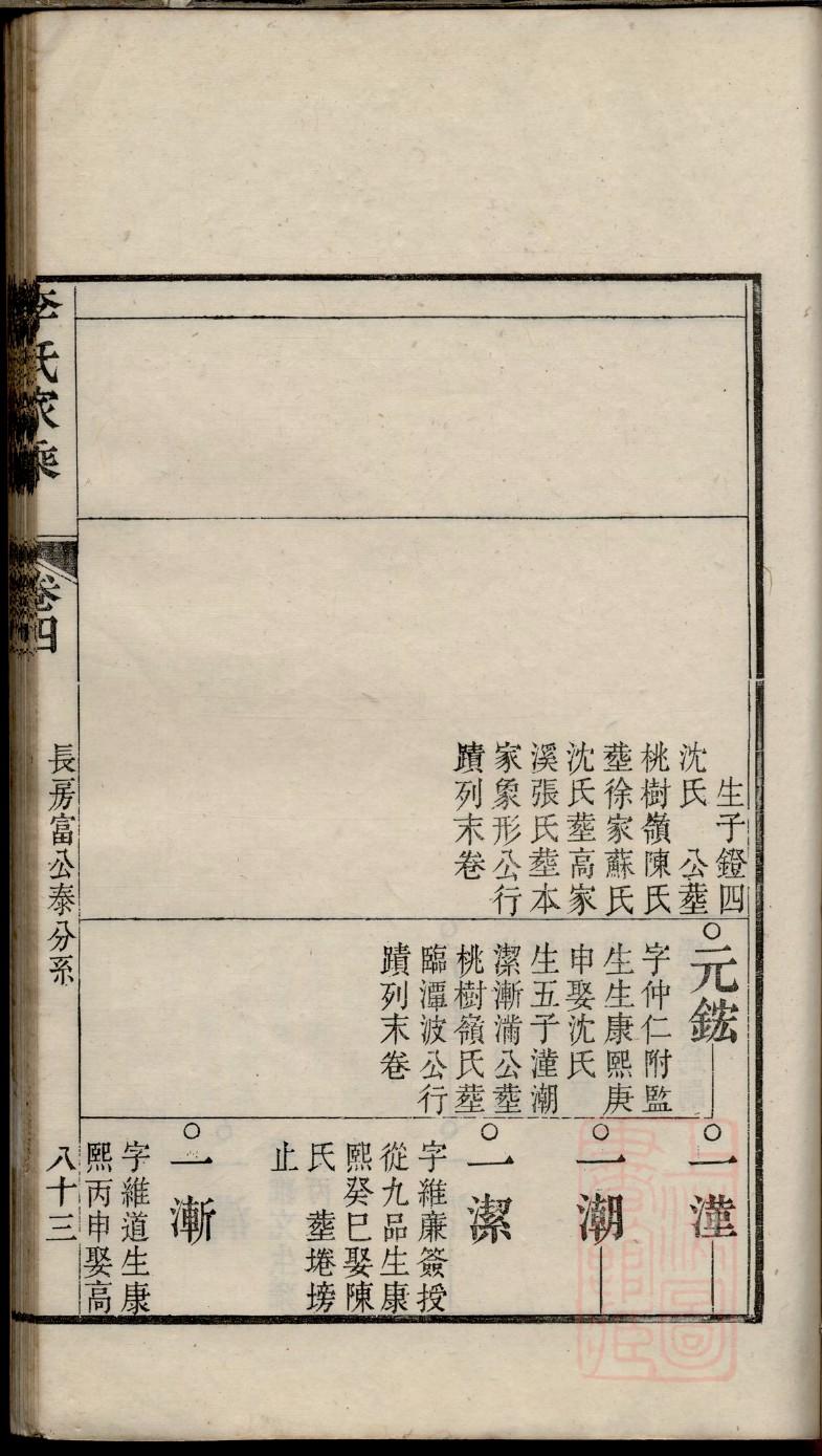 将姓历史名人有哪些