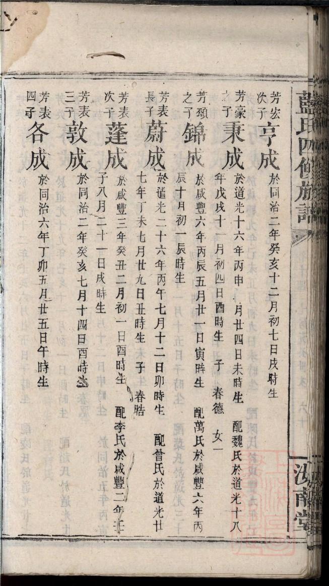 林氏家谱字辈顺序