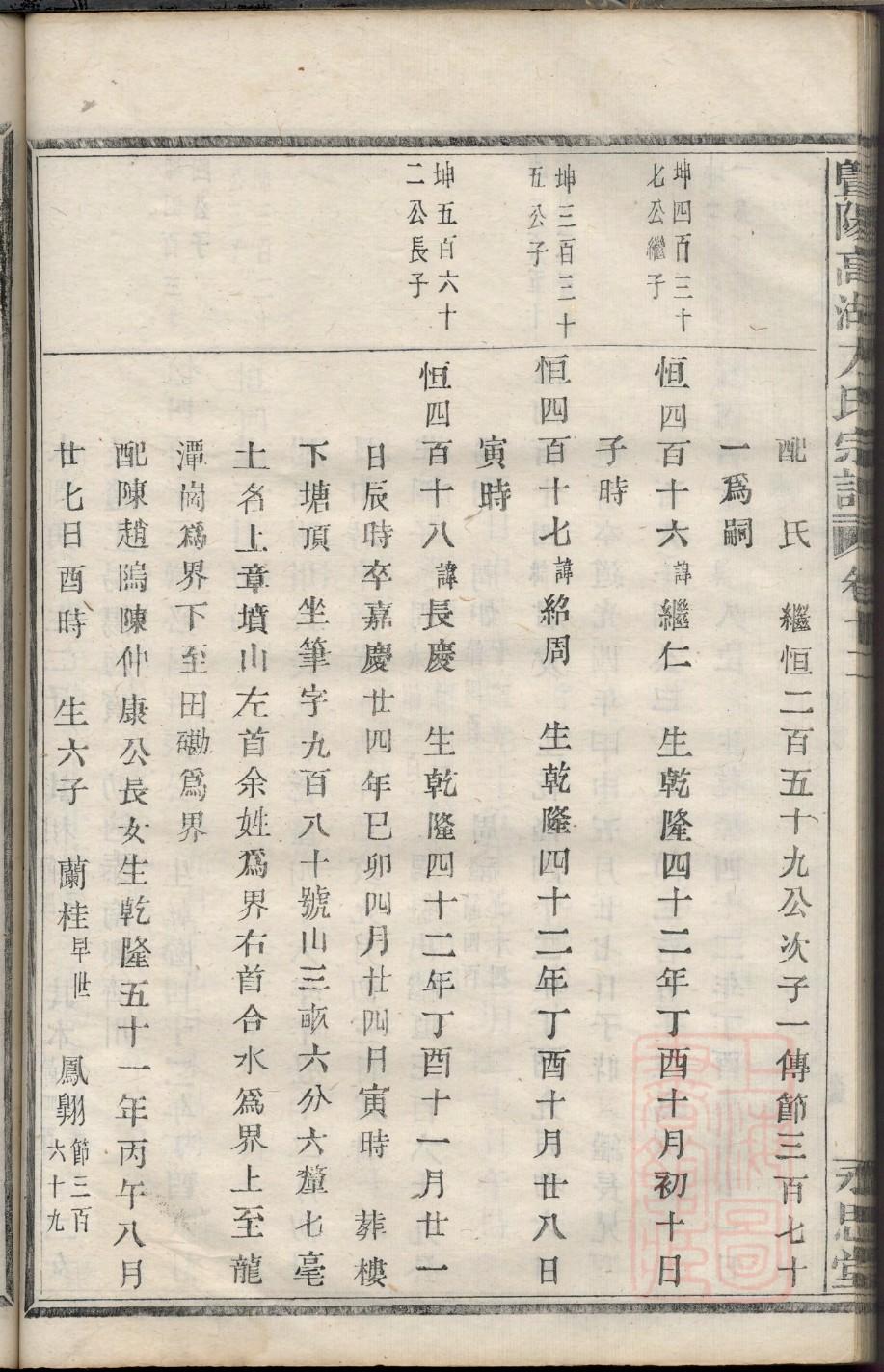 常州家谱博物馆