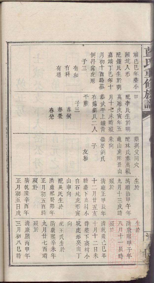 桐梓县梁家家谱 桐梓县梁家家谱