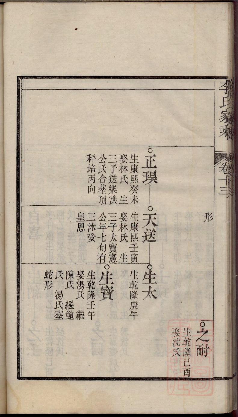 河南左姓氏家谱